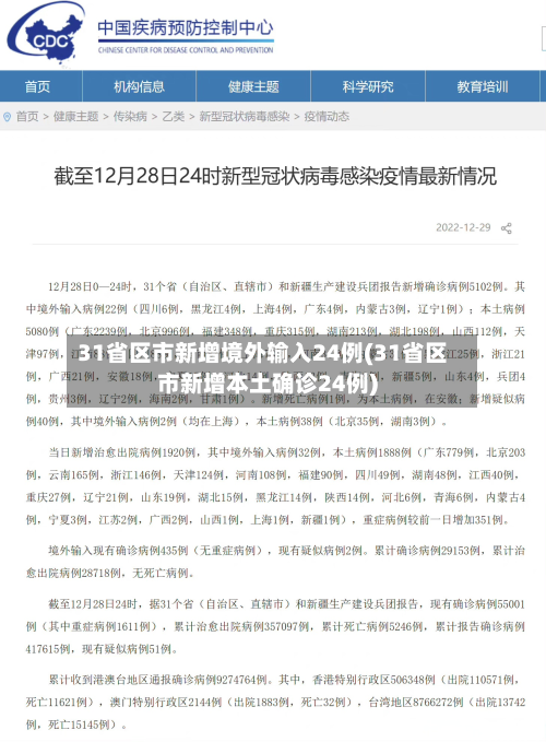 31省区市新增境外输入24例(31省区市新增本土确诊24例)