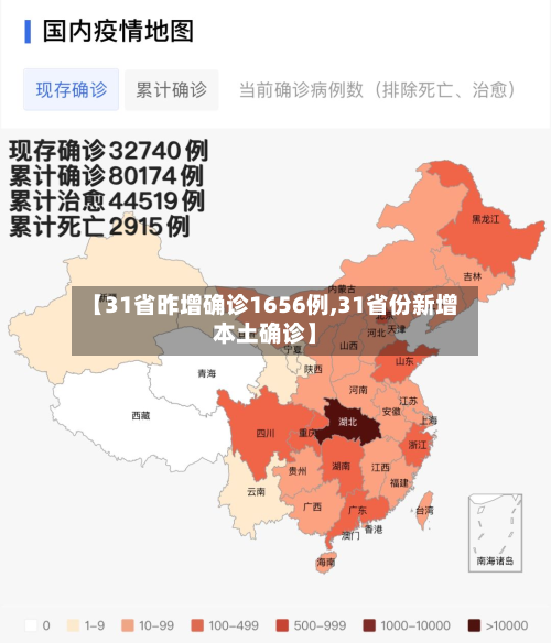 【31省昨增确诊1656例,31省份新增本土确诊】-第2张图片