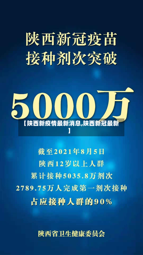 【陕西新疫情最新消息,陕西新冠最新】