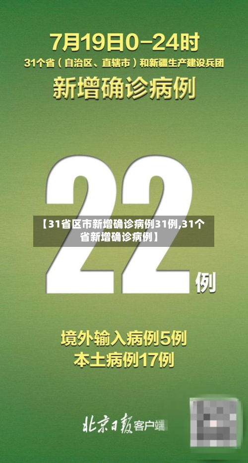 【31省区市新增确诊病例31例,31个省新增确诊病例】-第3张图片