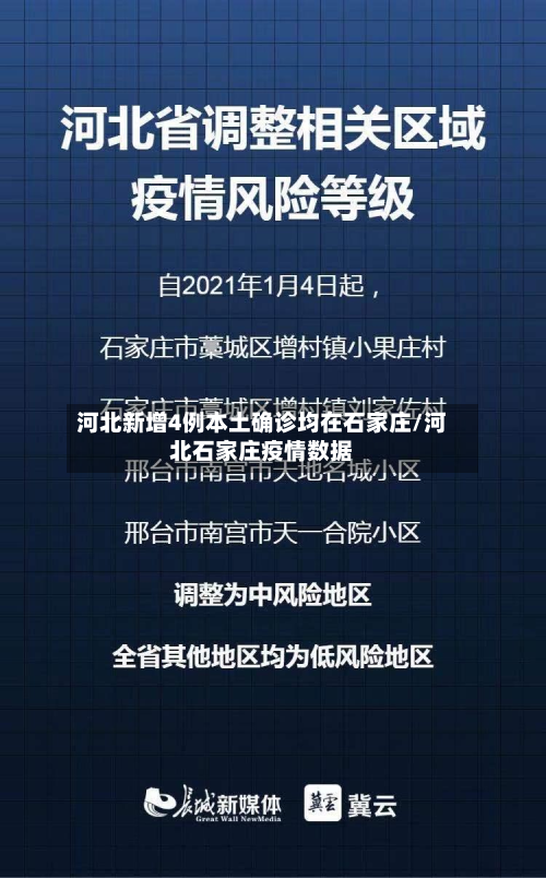 河北新增4例本土确诊均在石家庄/河北石家庄疫情数据