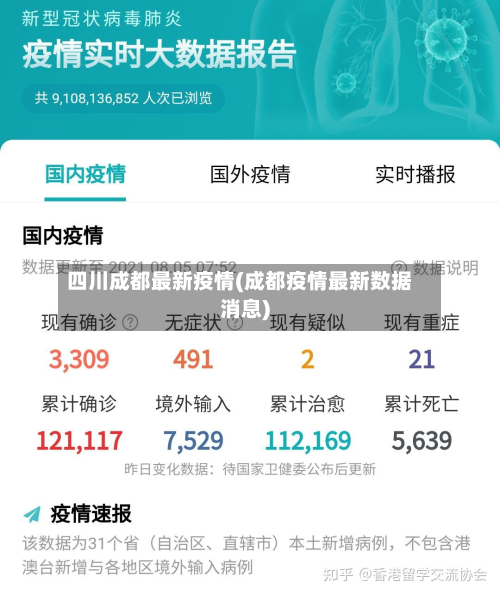 四川成都最新疫情(成都疫情最新数据消息)-第2张图片