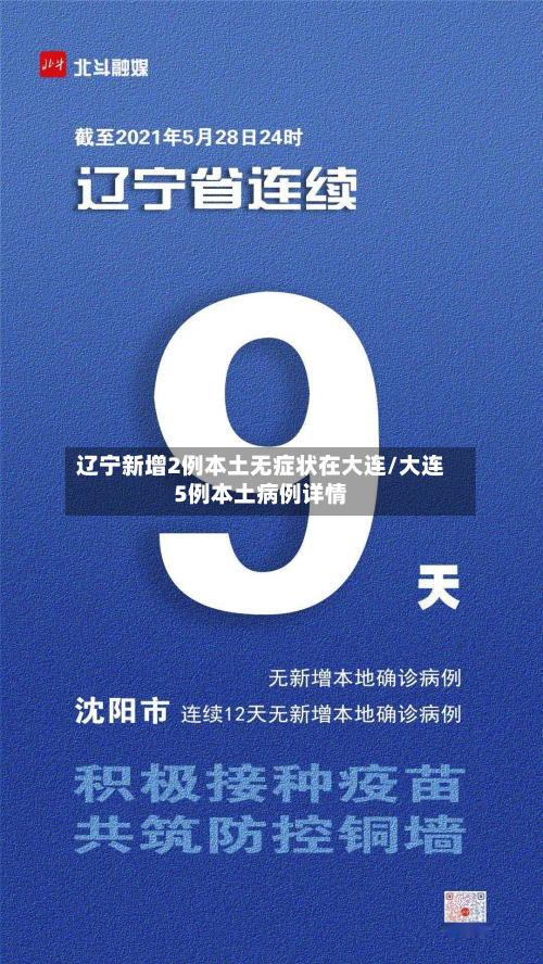 辽宁新增2例本土无症状在大连/大连5例本土病例详情-第2张图片