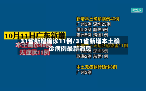 31省新增确诊11例/31省新增本土确诊病例最新消息
