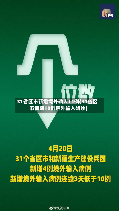 31省区市新增境外输入11例(31省区市新增10例境外输入确诊)