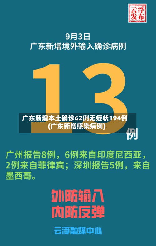 广东新增本土确诊62例无症状194例(广东新增感染病例)