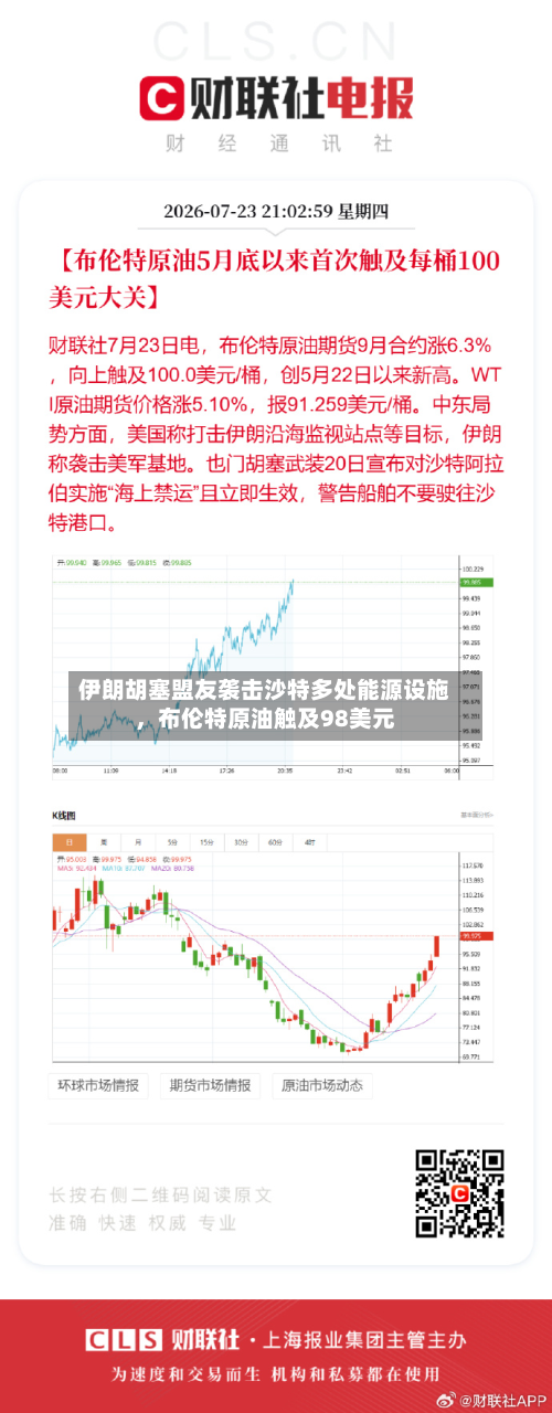伊朗胡塞盟友袭击沙特多处能源设施	，布伦特原油触及98美元-第1张图片