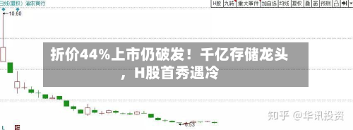 折价44%上市仍破发！千亿存储龙头，H股首秀遇冷-第2张图片