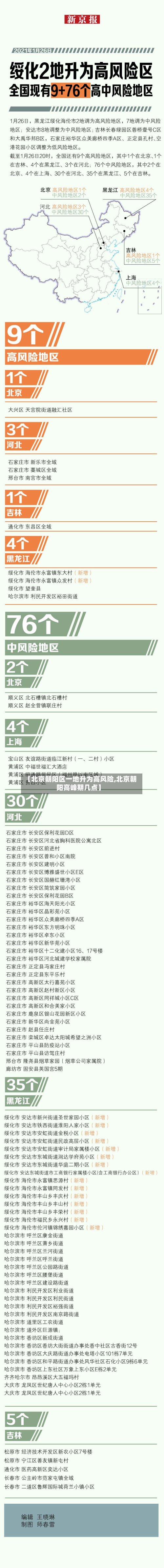 【北京朝阳区一地升为高风险,北京朝阳高峰期几点】-第3张图片