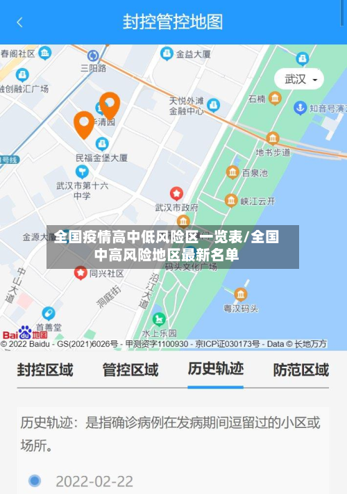 全国疫情高中低风险区一览表/全国中高风险地区最新名单