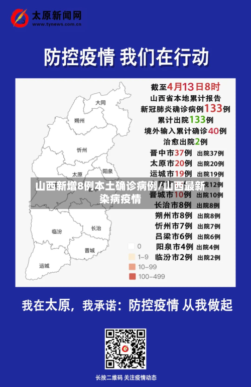 山西新增8例本土确诊病例/山西最新染病疫情-第3张图片