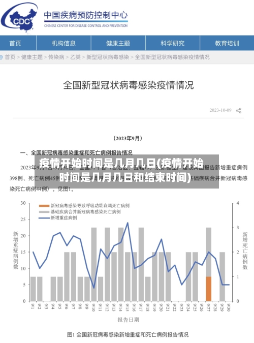 疫情开始时间是几月几日(疫情开始时间是几月几日和结束时间)-第2张图片