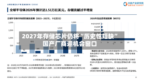 2027年存储芯片仍将“历史性短缺	” 国产厂商迎机会窗口-第2张图片