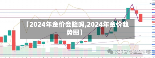 【2024年金价会降吗,2024年金价趋势图】-第3张图片