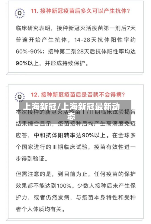 上海新冠/上海新冠最新动态-第2张图片