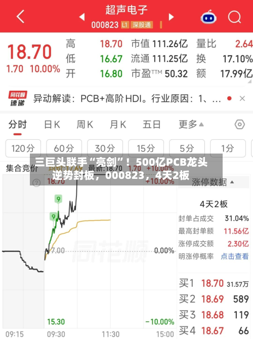 三巨头联手“亮剑”！500亿PCB龙头逆势封板，000823	，4天2板-第1张图片