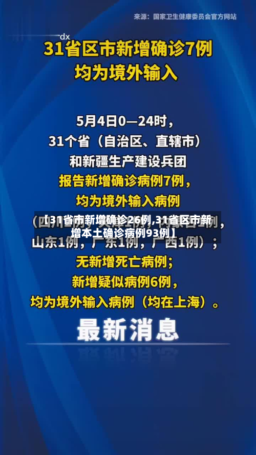 【31省市新增确诊26例,31省区市新增本土确诊病例93例】-第2张图片