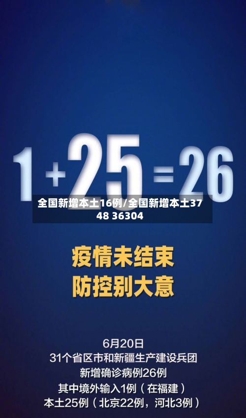 全国新增本土16例/全国新增本土3748 36304-第3张图片
