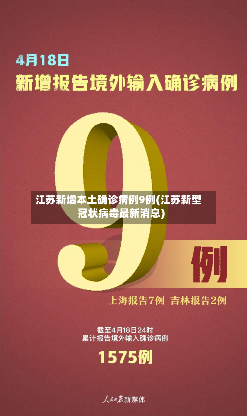 江苏新增本土确诊病例9例(江苏新型冠状病毒最新消息)-第2张图片