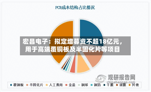 宏昌电子：拟定增募资不超18亿元	，用于高端覆铜板及半固化片等项目-第2张图片