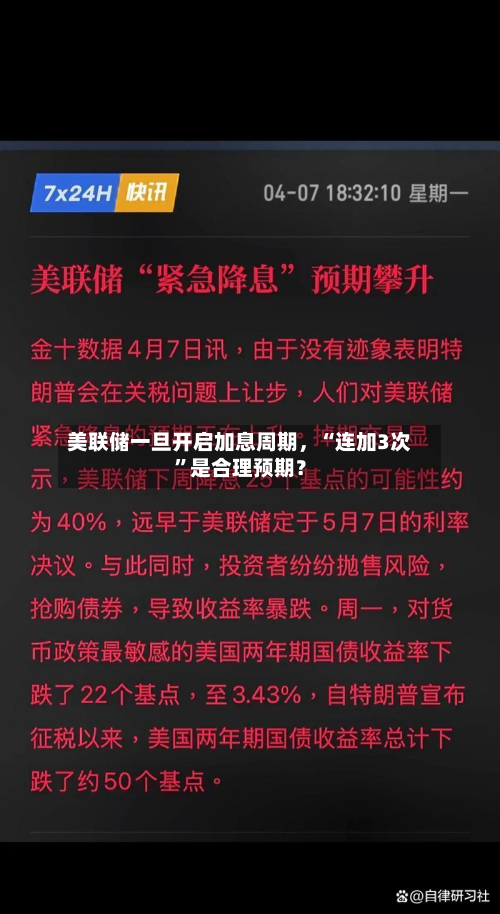 美联储一旦开启加息周期，“连加3次”是合理预期？-第2张图片