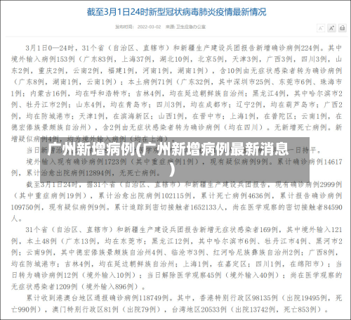 广州新增病例(广州新增病例最新消息)