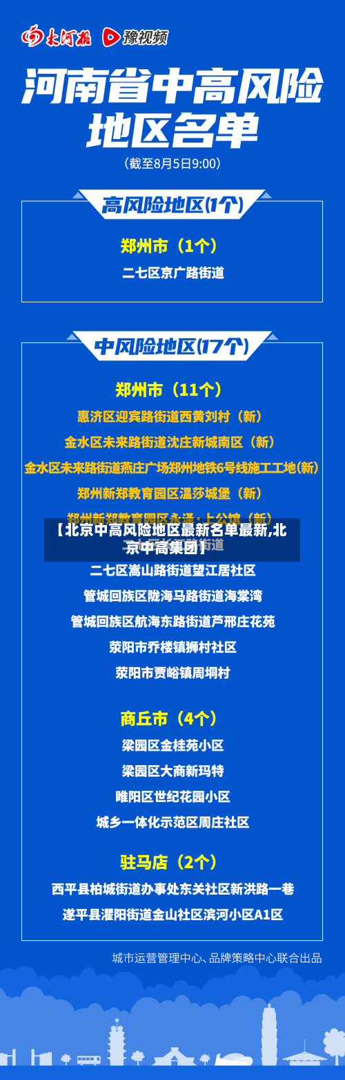 【北京中高风险地区最新名单最新,北京中高集团】