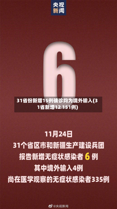 31省份新增15例确诊均为境外输入(31省新增12 151例)-第2张图片
