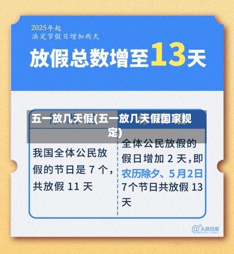 五一放几天假(五一放几天假国家规定)-第2张图片