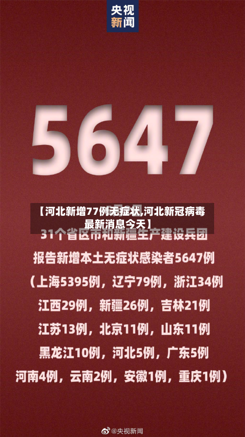 【河北新增77例无症状,河北新冠病毒最新消息今天】