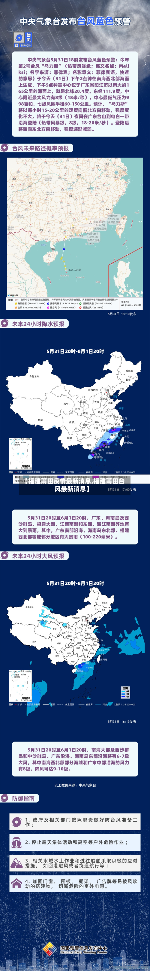 【福建莆田疫情最新消息,福建莆田台风最新消息】-第2张图片