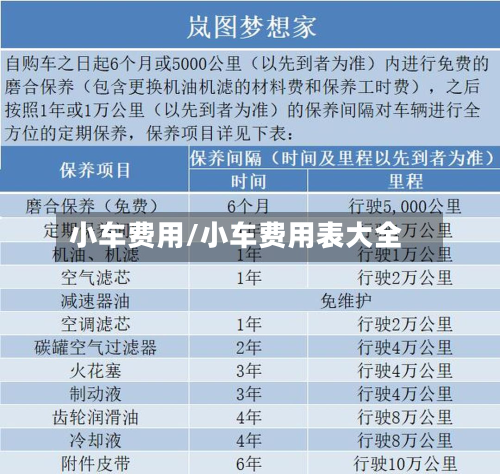 小车费用/小车费用表大全