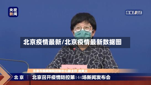 北京疫情最新/北京疫情最新数据图