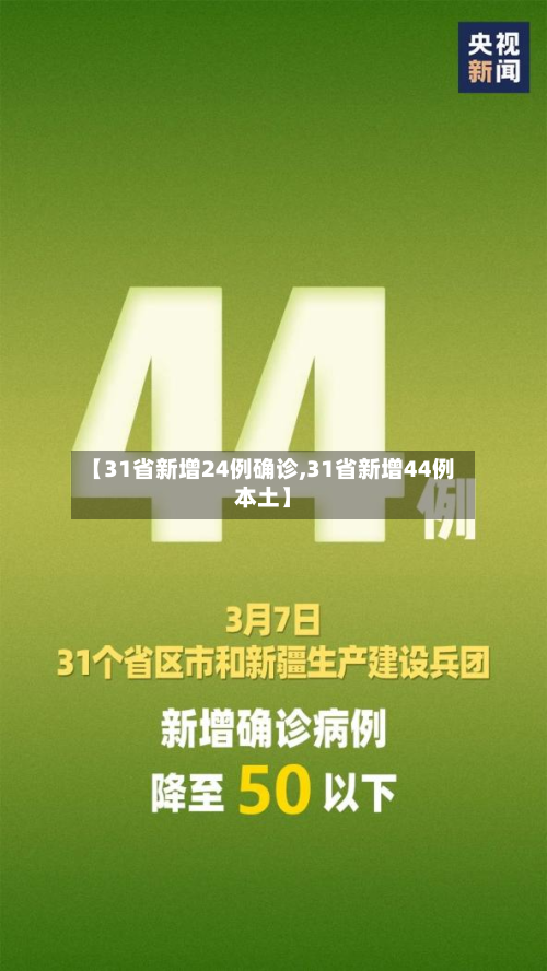 【31省新增24例确诊,31省新增44例本土】