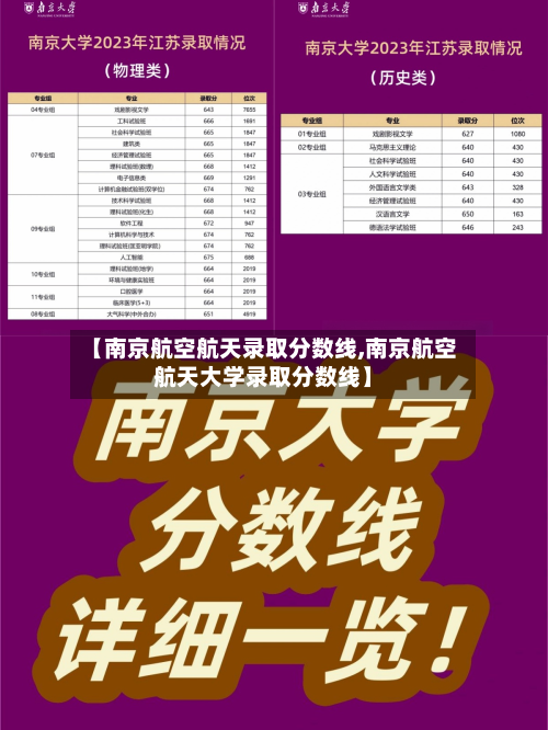 【南京航空航天录取分数线,南京航空航天大学录取分数线】