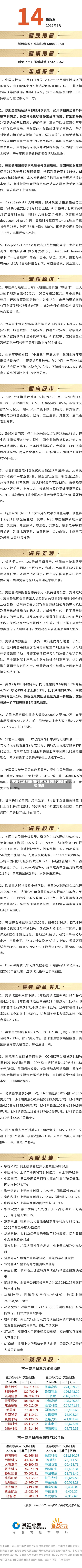 美联储加息偏向预防 A股风险偏好有望修复-第3张图片