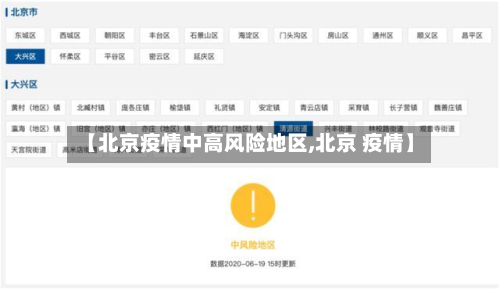 【北京疫情中高风险地区,北京 疫情】