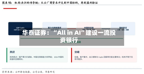 华泰证券：“All in AI”建设一流投资银行