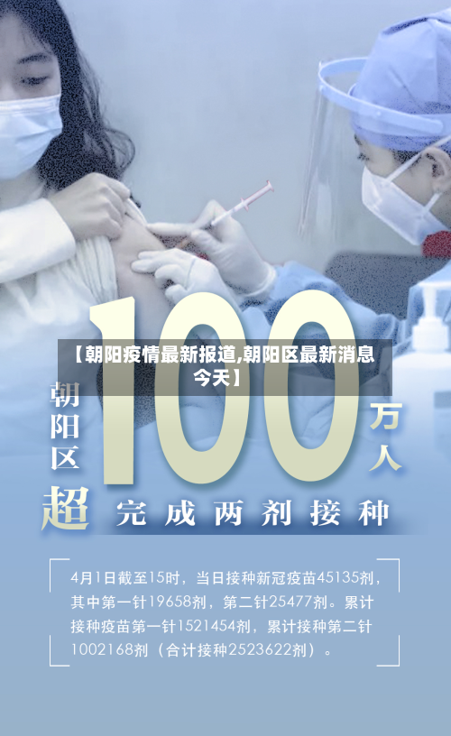 【朝阳疫情最新报道,朝阳区最新消息今天】