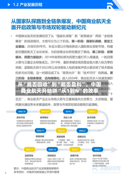 从“能否回收”到“能否盈利”，中国商业航天开始拼“从1到N	”的效率-第2张图片