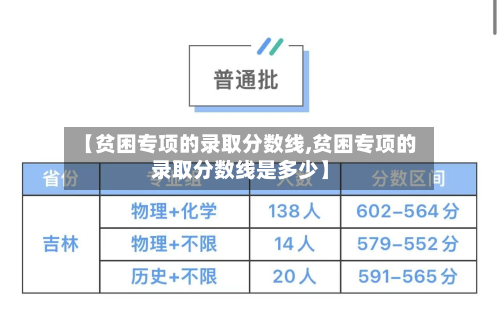 【贫困专项的录取分数线,贫困专项的录取分数线是多少】-第3张图片