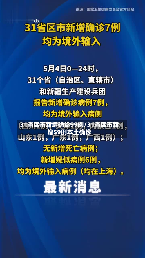 31省区市新增确诊99例/31省区市新增59例本土确诊-第2张图片