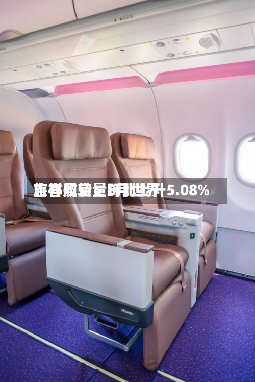 吉祥航空：8月世界旅客周转量环比上升5.08%-第1张图片