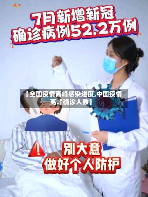 【全国疫情高峰感染进度,中国疫情高峰确诊人数】