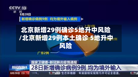 北京新增29例确诊5地升中风险/北京新增29例本土确诊 5地升中风险