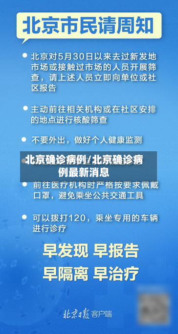 北京确诊病例/北京确诊病例最新消息-第2张图片