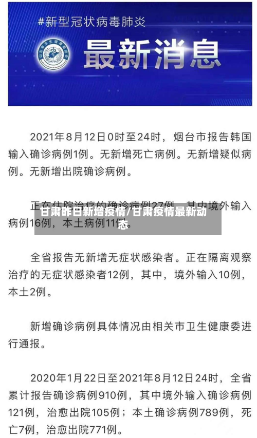 甘肃昨日新增疫情/甘肃疫情最新动态-第3张图片