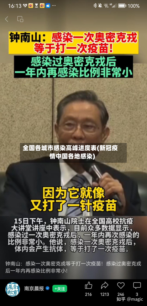 全国各城市感染高峰进度表(新冠疫情中国各地感染)-第2张图片
