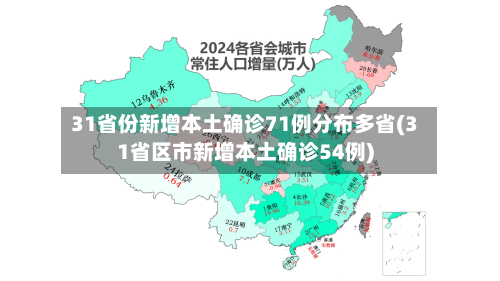 31省份新增本土确诊71例分布多省(31省区市新增本土确诊54例)-第2张图片