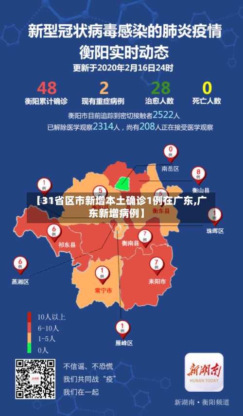 【31省区市新增本土确诊1例在广东,广东新增病例】-第2张图片